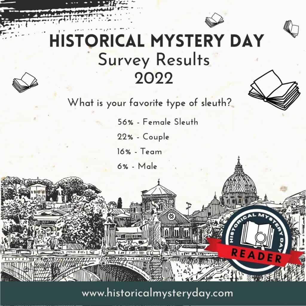 Favorite Type of Sleuth 2022 Survey Results
